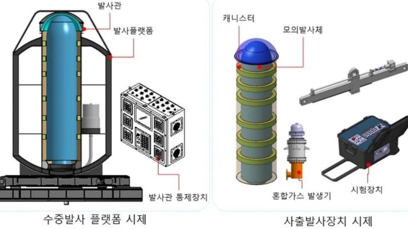 Для ВМС Южной Кореи разработают новую установку для запуска баллистических ракет подводного базирования Для ВМС Южной Кореи разработают новую установку для запуска баллистических ракет подводного базирования